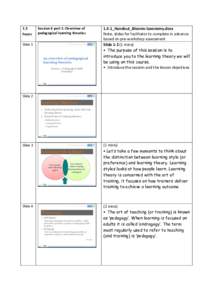 1.5 hours Session 4 part 1: Overview of pedagogical learning theories