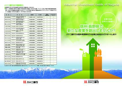 Industrial Investment Guide of Nagano  八十二銀行のご相談窓口 ●	長野県外における下記全店舗で企業立地のご相談を承っております。 ●	移住・二地域居住に関するご相談