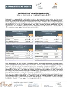 Marché immobilier résidentiel des Laurentides : bilan en demi-teinte au troisième trimestre de 2014 Piedmont, le 14 octobre 2014 — La Chambre immobilière des Laurentides vient de publier les plus récentes statisti