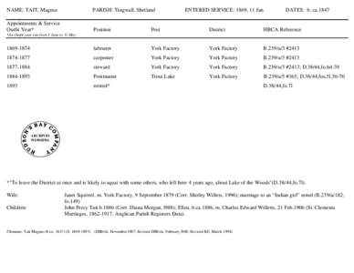 NAME: TAIT, Magnus  PARISH: Tingwall, Shetland ENTERED SERVICE: 1869, 11 Jan.