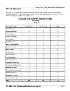 Florida Office of the State Courts Administrator  Overall Statistics Sections[removed]and[removed], Florida Statutes, specify the number of judges within each circuit and county. The following table reflects circuit and cou