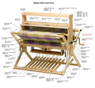 Loom / Machines / Beater / Treadle / Ratchet / Crank / Reed / Automobile pedal / Technology / Mechanical engineering / Transport