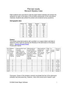 Pilot test results Monarch Mystery Case Eight students were recruited to read the paper-based materials and answer the questions for each of the tasks in this formative assessment of the instructional materials. Students