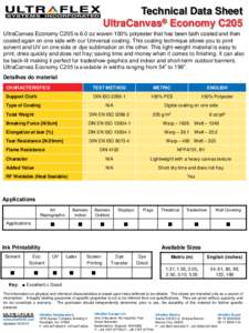 Technical Data Sheet UltraCanvas® Economy C205 UltraCanvas Economy C205 is 6.0 oz woven 100% polyester that has been bath coated and then coated again on one side with our Universal coating. This coating technique allow