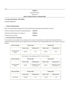 FFORM 604 Corporations Act 2001 Section 671B Notice of change of interests of substantial holder