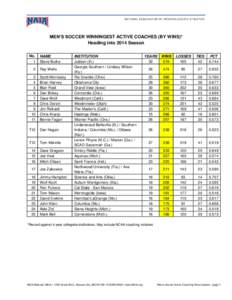 NATIONAL ASSOCIATION OF INTERCOLLEGIATE A THLETICS  MEN’S SOCCER WINNINGEST ACTIVE COACHES (BY WINS)* Heading into 2014 Season No. 1