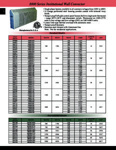 8800 Series Institutional Wall Convector 30 Manufactured in U.S.A.  •	Single phase heaters available in all common voltages from 120V to 600V.