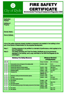 FIRE SAFETY CERTIFICATE Environmental Planning & Assessment Regulation 2000 Application Number:	 Address of