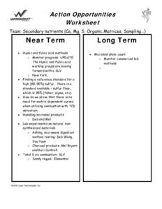 Action Opportunities Worksheet Team: Secondary nutrients (Ca, Mg, S, Organic Matrices, Sampling…) Near Term •