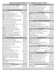 Juneau Community Resource List - Updated January 23, 2014 PREGNANCY & BIRTH Carenet Pregnancy Center Juneau- Faith Based[removed]Inside Passage Midwifery & Natural Medicine[removed]