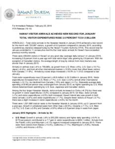 For Immediate Release: February 25, 2016 HTA ReleaseHAWAI‘I VISITOR ARRIVALS ACHIEVED NEW RECORD FOR JANUARY TOTAL VISITOR EXPENDITURES ROSE 2.9 PERCENT TO $1.5 BILLION HONOLULU – Total visitor arrivals to t