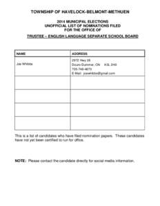 TOWNSHIP OF HAVELOCK-BELMONT-METHUEN 2014 MUNICIPAL ELECTIONS UNOFFICIAL LIST OF NOMINATIONS FILED FOR THE OFFICE OF TRUSTEE – ENGLISH LANGUAGE SEPARATE SCHOOL BOARD