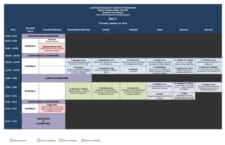 Learning Outcomes: A Toolkit for Assessment Eaton Chelsea Hotel, Toronto Program at a Glance (see Program Guide for full descriptions)  DAY 1