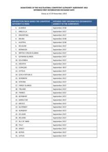 SIGNATORIES OF THE MULTILATERAL COMPETENT AUTHORITY AGREEMENT AND INTENDED FIRST INFORMATION EXCHANGE DATE Status as of 19 November 2014 JURISDICTION FROM WHICH THE COMPETENT AUTHORITY IS FROM