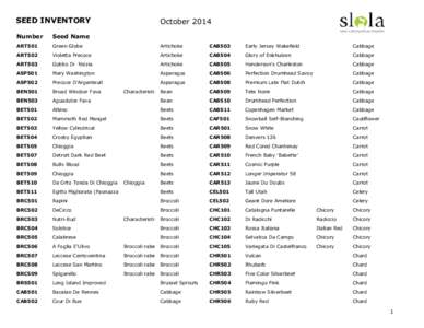 SEED INVENTORY  October 2014 Number