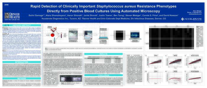 ASM 2014-Staph Poster.indd