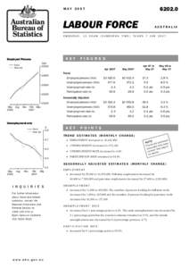 Iris flower data set / Statistics / Index numbers / World Giving Index