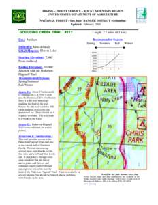 HIKING – FOREST SERVICE – ROCKY MOUNTAIN REGION UNITED STATES DEPARTMENT OF AGRICULTURE NATIONAL FOREST – San Juan RANGER DISTRICT - Columbine Updated: February, 2003  GOULDING CREEK TRAIL #517