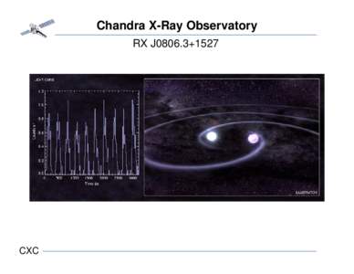 Chandra X-Ray Observatory RX J0806.3+1527 CXC  