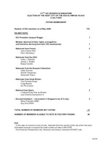 117TH IOC SESSION IN SINGAPORE ELECTION OF THE HOST CITY OF THE XXX OLYMPIAD IN[removed]JULY 2005 VOTING MEMBERSHIP Number of IOC members as of May 2005: