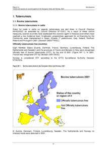Report on Trends and sources of zoonotic agents in the European Union and Norway, 2001 Mycobacteria  1. Tuberculosis
