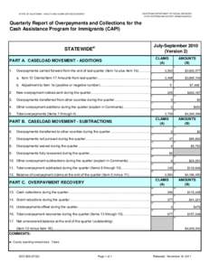 SOC[removed]Quarterly Report of Overpayments and Collections for the Cash Assistance Program for Immigrants (CAPI), Jul-Sep10.