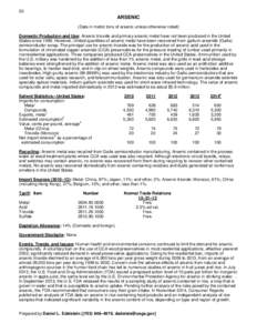 Mineral Commodity Summaries 2015