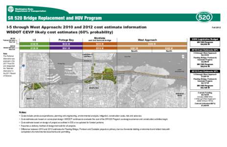 I-5 through West Approach: 2010 and 2012 cost estimate information WSDOT CEVP likely cost estimates (60% probability[removed]Preferred Alternative Base Cost