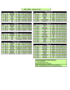 2014 AYSO Standings[removed]xls