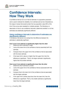 Confidence Intervals: How They Work A confidence interval (CI) is an interval estimate of a population parameter and is used to indicate the reliability of an estimate and can be interpreted as the range of values that w