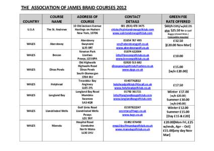 THE ASSOCIATION OF JAMES BRAID COURSES 2012 COUNTRY