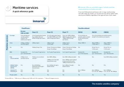 Maritime services  Inmarsat offers an unrivalled range of reliable maritime communications and safety services.  A quick reference guide