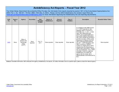 Antideficiency Act Reports – Fiscal Year 2012