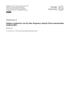 Linear interpolation / Spline interpolation / Polynomial interpolation / Spline / Multivariate interpolation / Book:Interpolation / Interpolation / Numerical analysis / Hermite