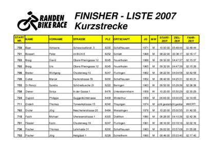 RBR-Finisher-2007-Kurzstrecke.xls