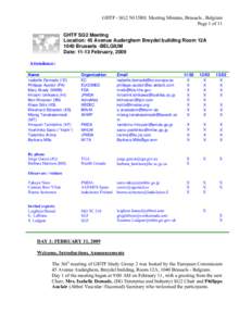 GHTF - SG2 N115R0: Meeting Minutes, Brussels , Belgium Page 1 of 11 GHTF SG2 Meeting Location: 45 Avenue Auderghem Breydel building Room 12A 1040 Brussels -BELGIUM Date: 11-13 February, 2009