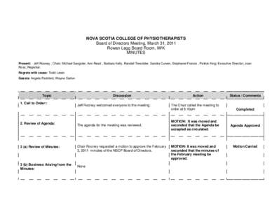 NOVA SCOTIA COLLEGE OF PHYSIOTHERAPISTS Board of Directors Meeting, March 31, 2011 Rowan Legg Board Room, IWK MINUTES Present: Jeff Rooney , Chair; Michael Sangster, Ann Read , Barbara Kelly, Randall Tresidder, Sandra Cu