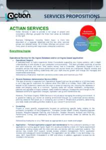 SERVICES PROPOSITIONS ACTIAN SERVICES Actian Services is able to provide a full range of project and consultancy offerings, grouped into three main areas as indicated on the right. Business Intelligence, including ‘Act