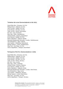 Teilnehmer der ersten Sommerakademie im Jahr 2003 Daniél Péter Bíro | Princeton, NJ/USA Philipp Blume | Oakland, CA/USA Aaron Cassidy | Buffalo, NY/USA Inouk Demers | Del Mar, CA/USA Cathy van Eck | Berlin, Deutschlan