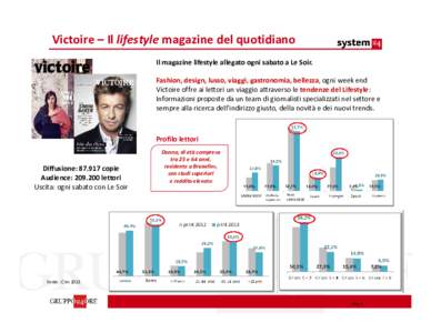 Victoire – Il lifestyle magazine del quotidiano Il magazine lifestyle allegato ogni sabato a Le Soir. Fashion, design, lusso, viaggi, gastronomia, bellezza, ogni week end Victoire offre ai lettori un viaggio attraverso