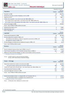 Resume statistique - Mont-Saint-Jean