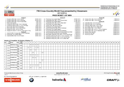 FIS Cross-Country World Cup presented by Viessmann[removed]PRIZE MONEY LIST MEN Period I  Period II