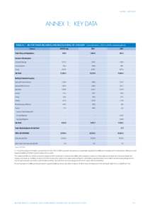 International relations / Trade and development / Least developed country / Aid / Organisation for Economic Co-operation and Development / Export / Trade facilitation / World Trade Organization / Trade facilitation and development / International trade / International economics / Business