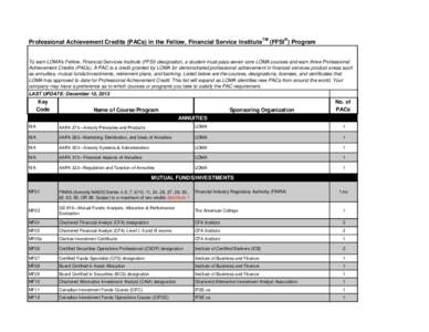 Professional Achievement Credits (PACs) in the Fellow, Financial Service Institute  TM ®