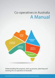 Marketing / Business / Types of business entity / The Co-operative Group / Consumer cooperative / Race Mathews / Housing cooperative / Cooperative federation / The Co-operative brand / Business models / Structure / Cooperatives