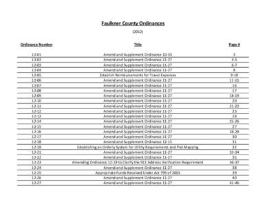 Faulkner County Ordinances[removed]Ordinance Number Title