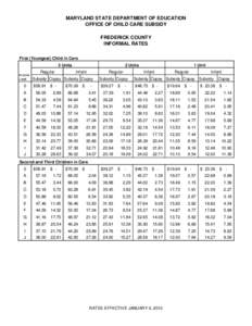 MARYLAND STATE DEPARTMENT OF EDUCATION OFFICE OF CHILD CARE SUBSIDY FREDERICK COUNTY INFORMAL RATES First (Youngest) Child in Care 3 Units