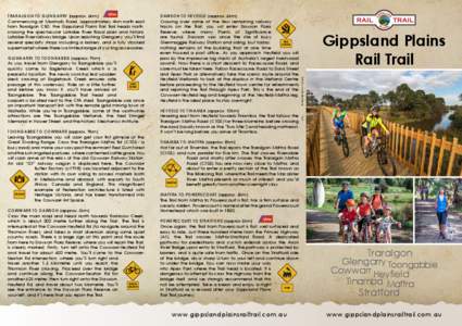 Geography of Australia / Gippsland Plains Rail Trail / Tinamba /  Victoria / Central Gippsland / Cowwarr railway station / Maffra /  Victoria / Cowwarr /  Victoria / Heyfield /  Victoria / Traralgon / Gippsland / States and territories of Australia / Victoria