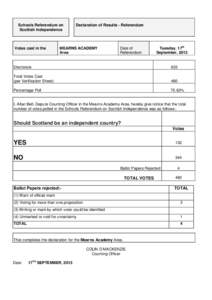 Schools Referendum on Scottish Independence Votes cast in the  Declaration of Results - Referendum