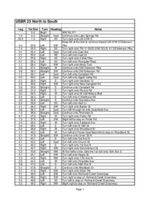 USBR 23 North to South Leg[removed]